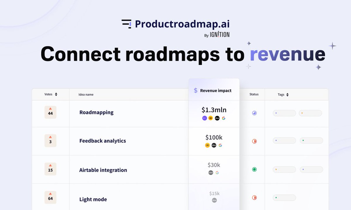 OzBad03's tweet photo. We just launched https://t.co/Iav2he6Ah7 (by @haveignition) on Product Hunt! Come check it out and spread the love — we’d love to hear what you think :).

https://t.co/VBLGdAbrBJ https://t.co/j4HkFqSGrC