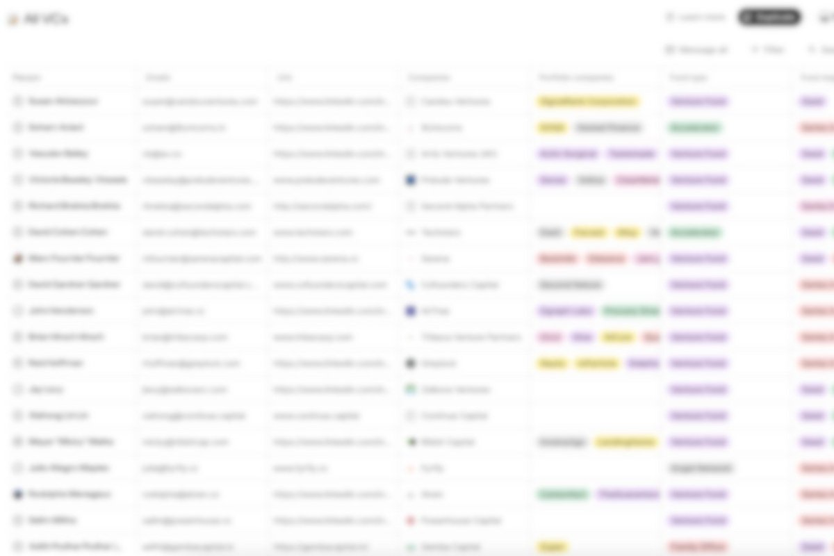 Looking for investment to take your business to the next level?

I've curated a huge list of 2000+ US VCs leading early stage rounds.

It contains:
· Email addresses
· LinkedIn profiles
· Fund focus areas

Repost &amp; reply "VC" and I'll DM you the link.

(Must be following)