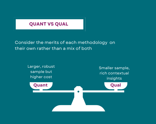 DeviceResearch's tweet photo. How do you maximise your market research spend? Read this article about considerations we frequently discuss with our clients to help them to optimise their market research investment. https://t.co/V1DiRqp0X5 https://t.co/na6KVMxiag