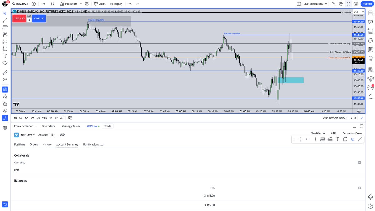 The Inner Circle Trader tweet media