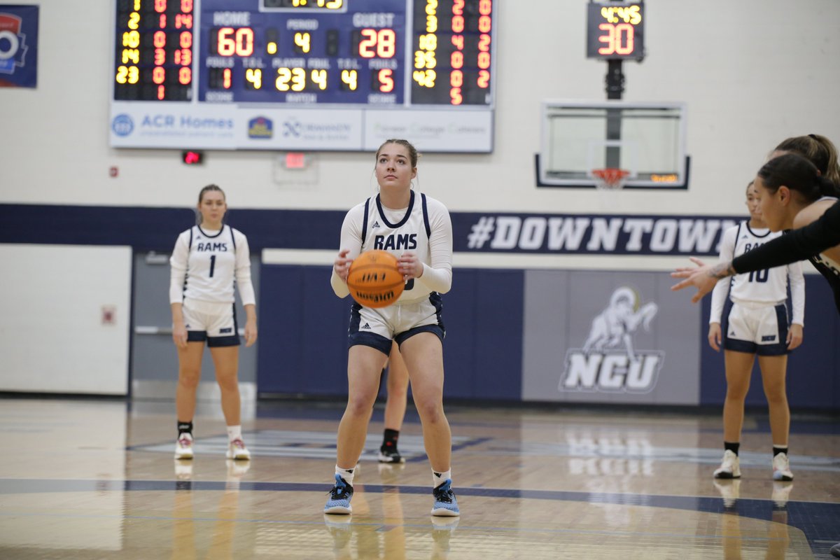 NCU Women's Basketball tweet media