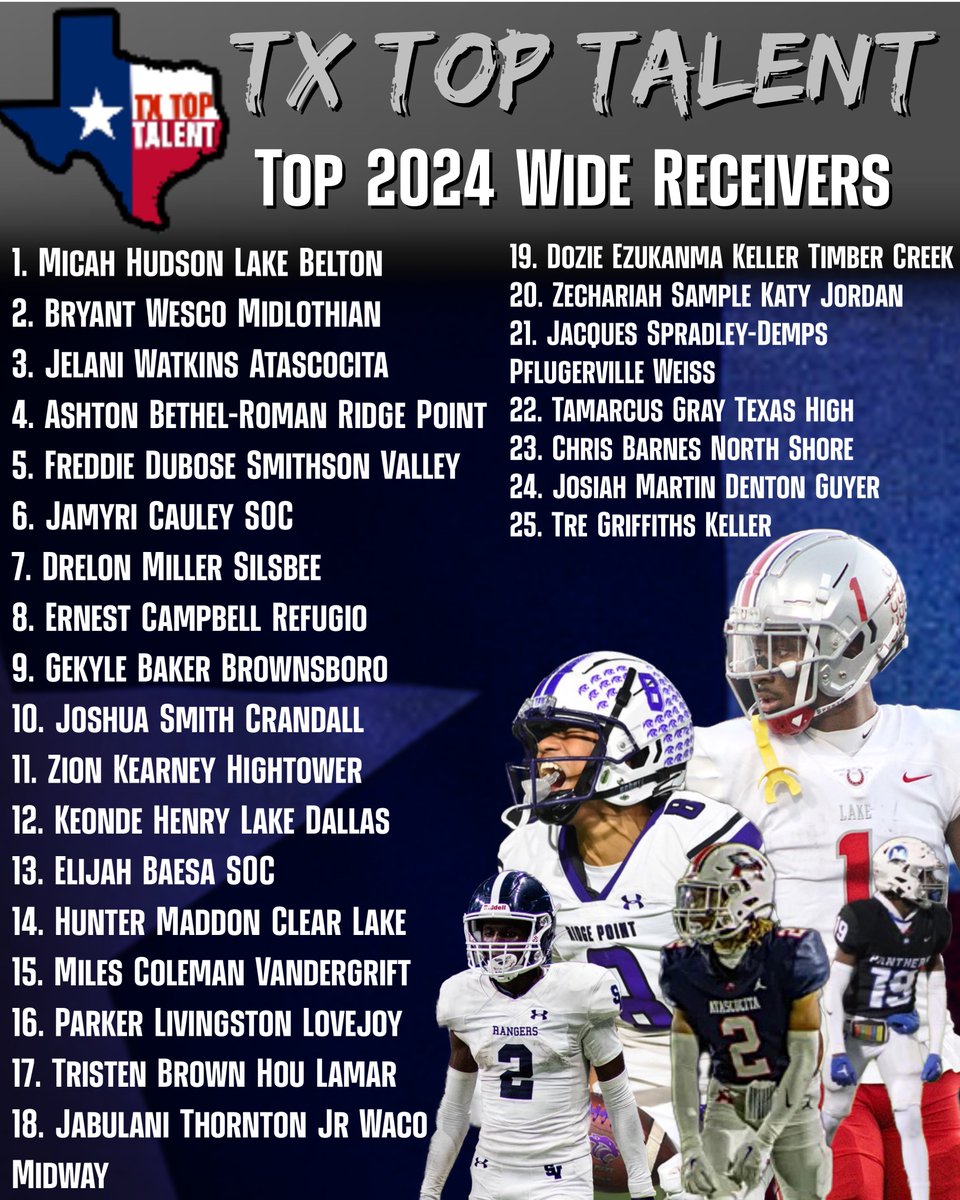 TXTopTalent's tweet photo. 🇨🇱TX TOP 75 WRs 2024

Who’s Your Favorite?
Who’s Underrated?
Who shouldve made the list?
#ThePlayersPlatform 

🔜2024 QBs drops next https://t.co/nk8RQ8dSvK