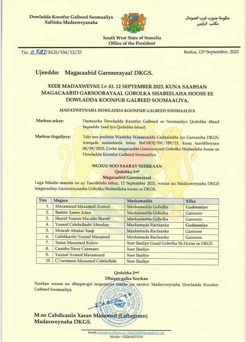 Nomadicvoice11's tweet photo. #NOMADIC BREAKING NEWS
Madaxweynaha Dowladda Koonfur Galbeed Mudane Cabdicasiis Xassan Maxamed Laftagareen ayaa Magacaabay Garsoorayaasha Gobolka Shabeelaha Hoose ee #DKGS.
@Laftagareen @southweststat https://t.co/pSCYfUlEnp