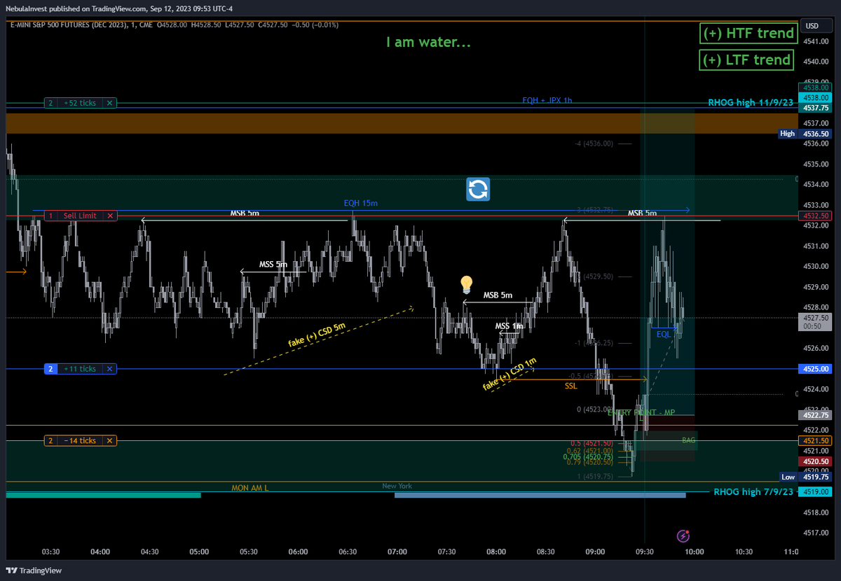 NebulaTrading tweet media
