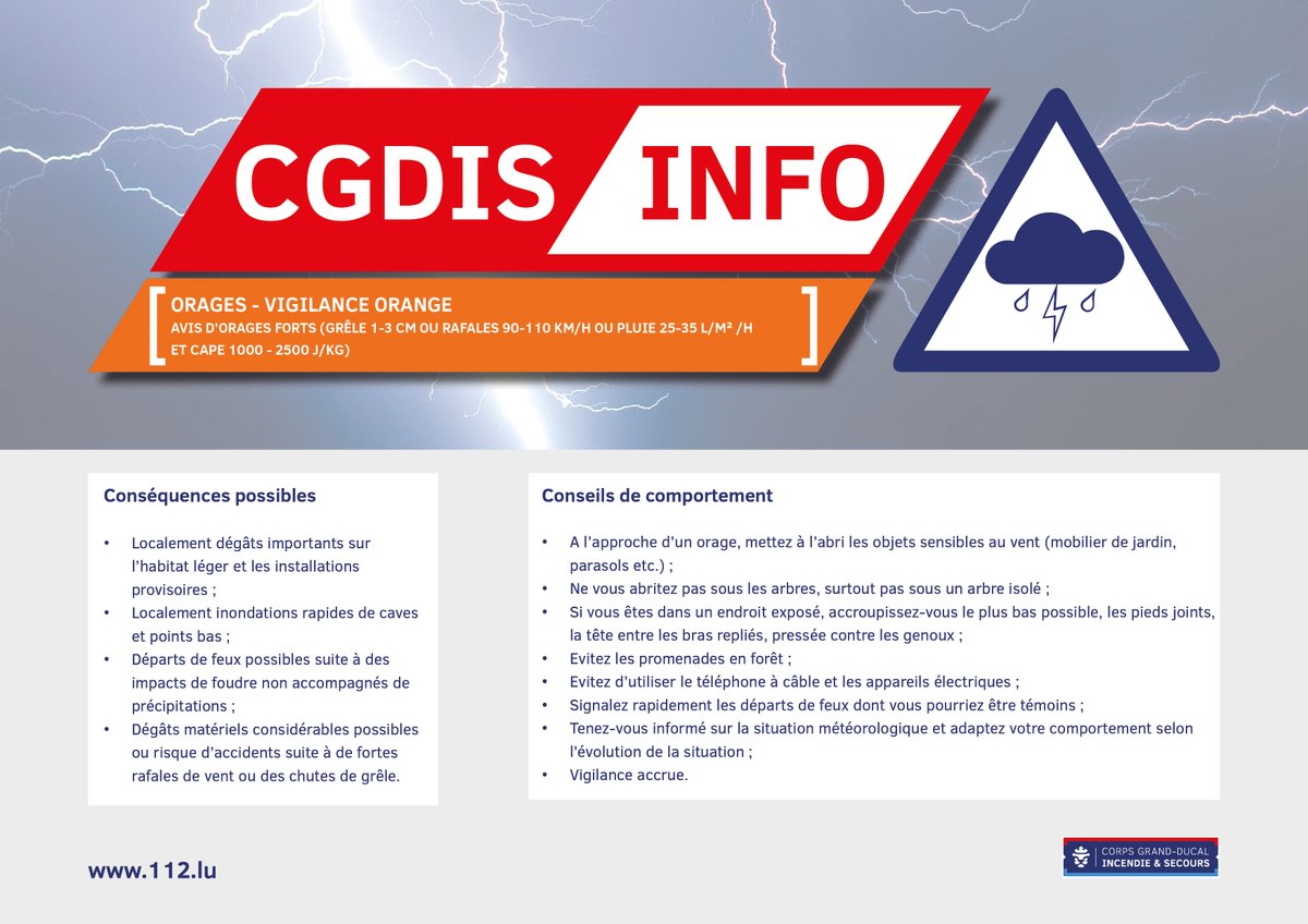 [ORAGES - VIGILANCE ORANGE] de 17h00 à 22h00 pour tout le Luxembourg. Merci de prendre en considération les conseils suivants. Les prévisions météorologiques actuelles sont disponibles sur meteolux.lu