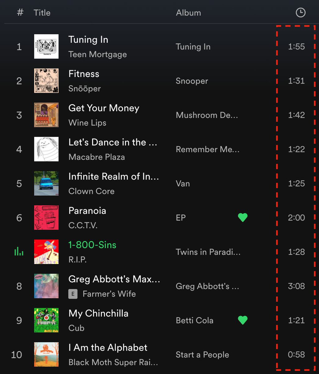 keithahern's tweet image. Most of my Spotify Discover weekly is super short songs. I want to blame TikTok without any evidence whatsoever. #shrinkflation