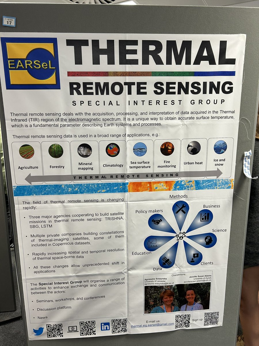 SurfaceTempUoL's tweet image. Interested in being part of the thermal remote sensing special interest group? @thermal_sig They aim to bring the #thermal community together with a range of activities &amp;amp; discussions. Contact Agnieszka, Jennifer or us to find out more! 🌎🛰️ @NCEOscience @uniofleicester