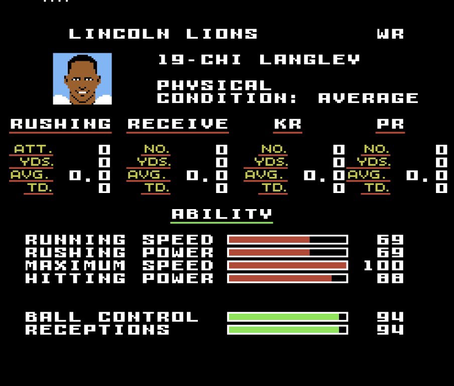 NFLMaliik's tweet photo. Check out https://t.co/ntlZYd0rod to download an updated version (Vol 1 or 2) of #DraftHBCU24, including some roster updates - like Lincoln (Freshman) Wideout & your HBCU yardage leader Malachi Langley ๐ฆ
Version 3 is Dropping Tomorrow ๐ฎ https://t.co/SvW2i8WW45