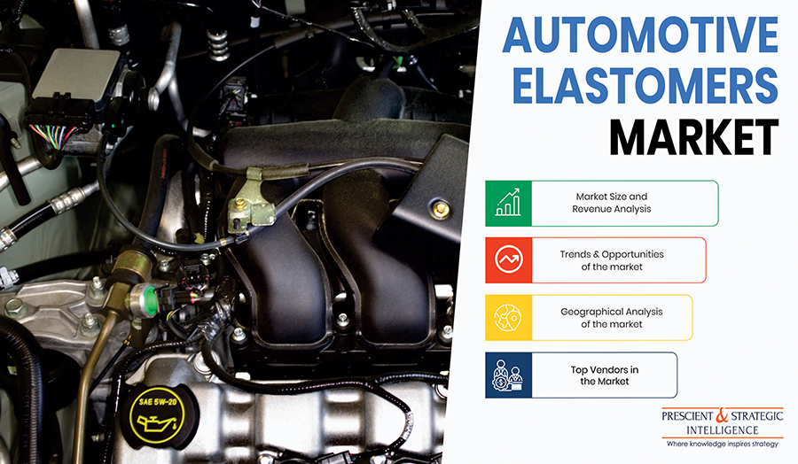 Enactment of Strict Emission Regulations Driving Demand for Automotive Elastomers.

To download free sample pages@ bityl.co/L44Y

#AutomotiveElastomers #RubberIndustry #PolymerMaterials #SealingSolutions #VibrationControl #NoiseReduction #FuelEfficiency #Safety