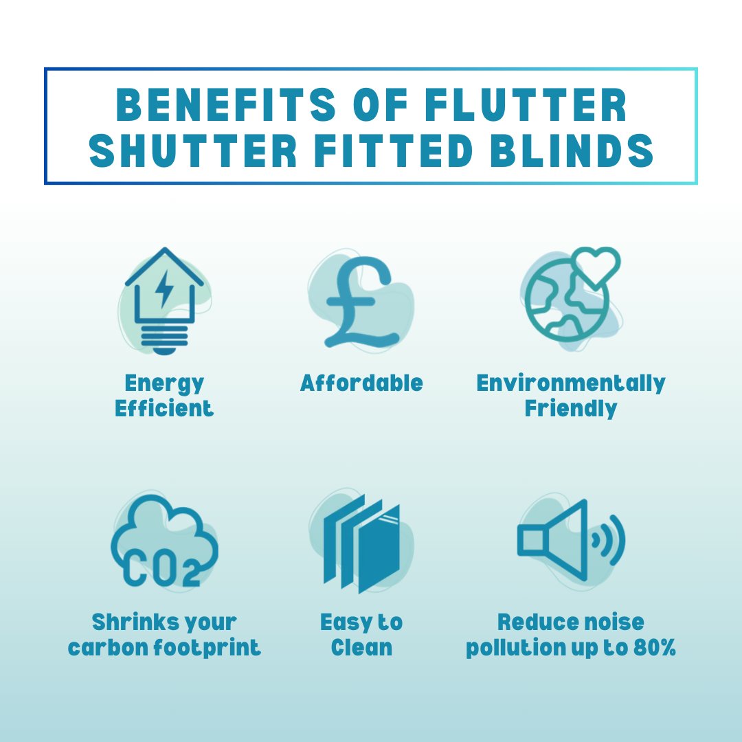 There are SO many benefits to our fitted shutters! Want to learn EVEN MORE about the benefits of Flutter Shutter™? Visit our website here: loom.ly/gNnD8so 

#fluttershutter #fittedshutters #shutters #blinds #ecofriendly #ecofriendlybusiness #energysaving