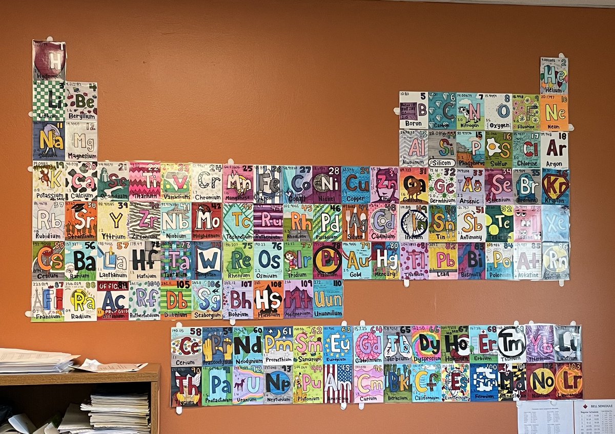 Students made this for me while I was remote during Covid back in 2020. It’s finally up and it’s probably one of the best gifts I’ve ever received. Thanks class of 2020, 2021 and a few 2022!