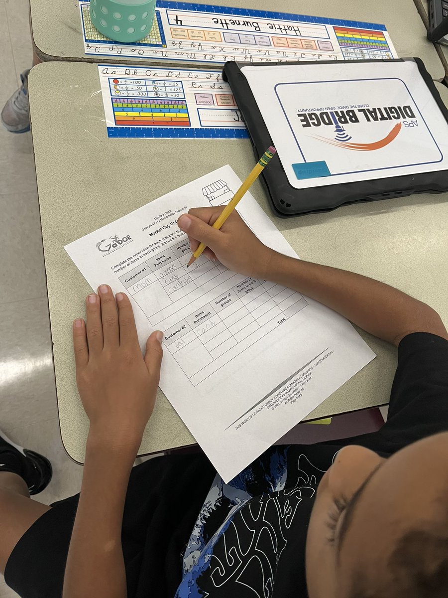 Creating stores and taking orders. Multiplication in action!! This is what real-world connections look like. <a href="/MorrisBrandonES/">Morris Brandon Elementary School</a> <a href="/Topperville2/">Felica Topper</a> <a href="/jbland100/">Jay Bland</a>