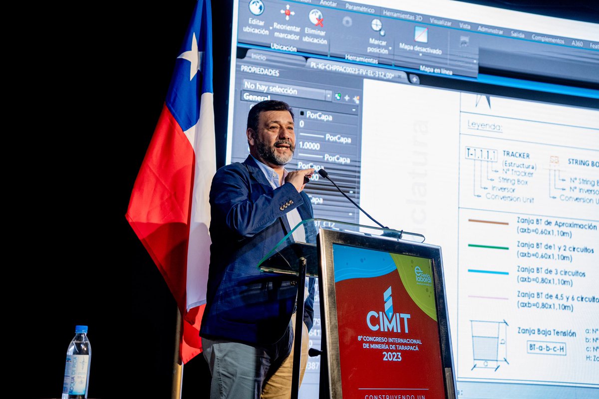 Rodrigom2a's tweet photo. Hace mucho tiempo que no publicaba, pero les comparto una gran actividad donde participé como relator en CIMIT-SIMAF 2023 https://t.co/SmR9Uy665s