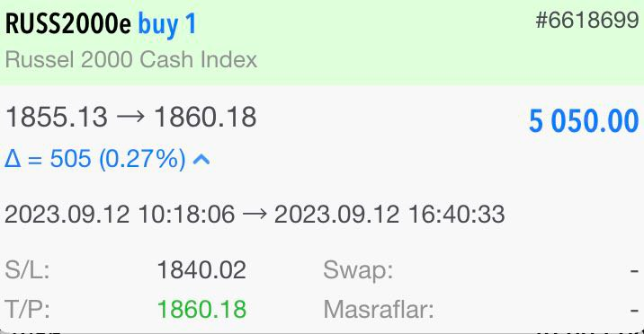 Dervis_Beyyy's tweet photo. Güneşli günlere alışık olduğumuz doğru.
Mücadeleni ver, sabrını korunu, kâr etmeye başla.
#RUS2000 BUY / 1📈
5.050 $ - 135.86 ₺💰
Gücümüz sinerjimiz.
https://t.co/MJtA9XUxUe
#forex #Bitcoin #bist100 #xu100 #dolar https://t.co/ezqApoVv59