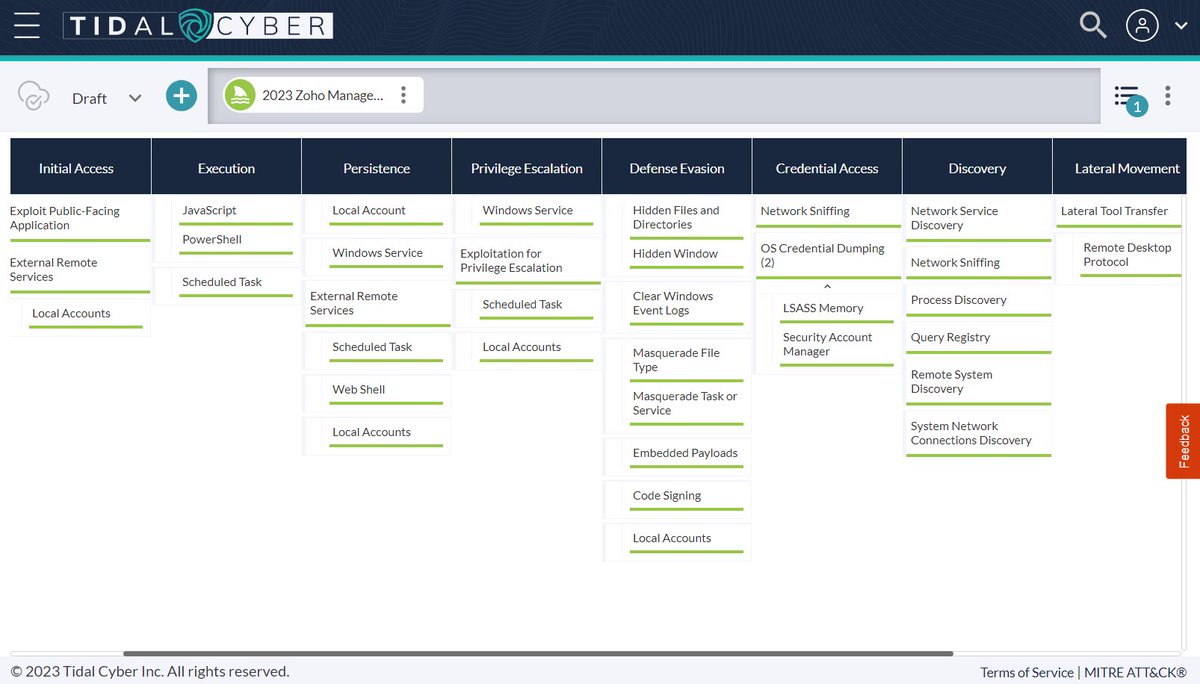 NEW Community Edition content derives from <a href="/CISAgov/">Cybersecurity and Infrastructure Security Agency</a>'s detailed new advisory. Start w/ the new Campaign object, pivot to dozens of new &amp; updated Tools, Malware, &amp; <a href="/MITREattack/">ATT&CK</a> Technique relationships just added: app.tidalcyber.com/campaigns/d25f…