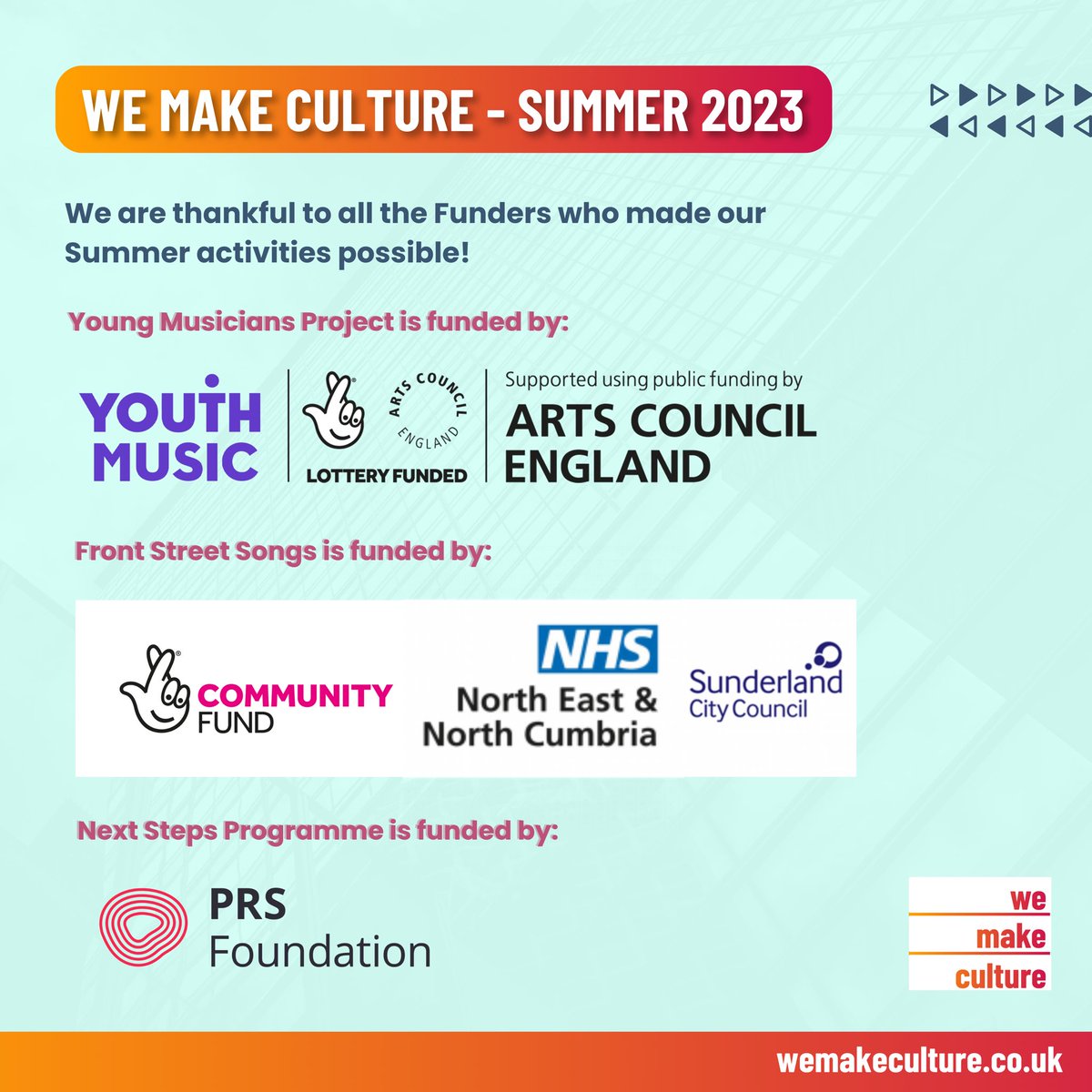 we_make_culture's tweet photo. We had a very busy Summer this year at We Make Culture 🎊— filled with wonderful projects, workshops &amp; events delivered all over Sunderland. Let’s take a look at the Impact Statement we prepared to share with you 💕

@YouthMusic @SunderlandUK @PRSFoundation @TNLComFund https://t.co/auQWH5ZNYZ