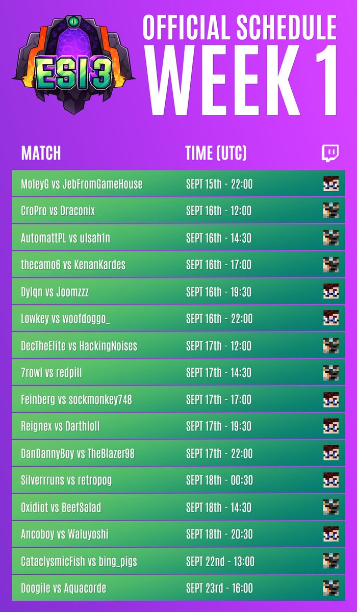 HERE. WE. GO!!

The schedule for the first round of ESI3 upper bracket is now OUT!

Predictions will soon be available over at esi3.fun ⌛️

In the meantime, what matches are you most excited about? 👇