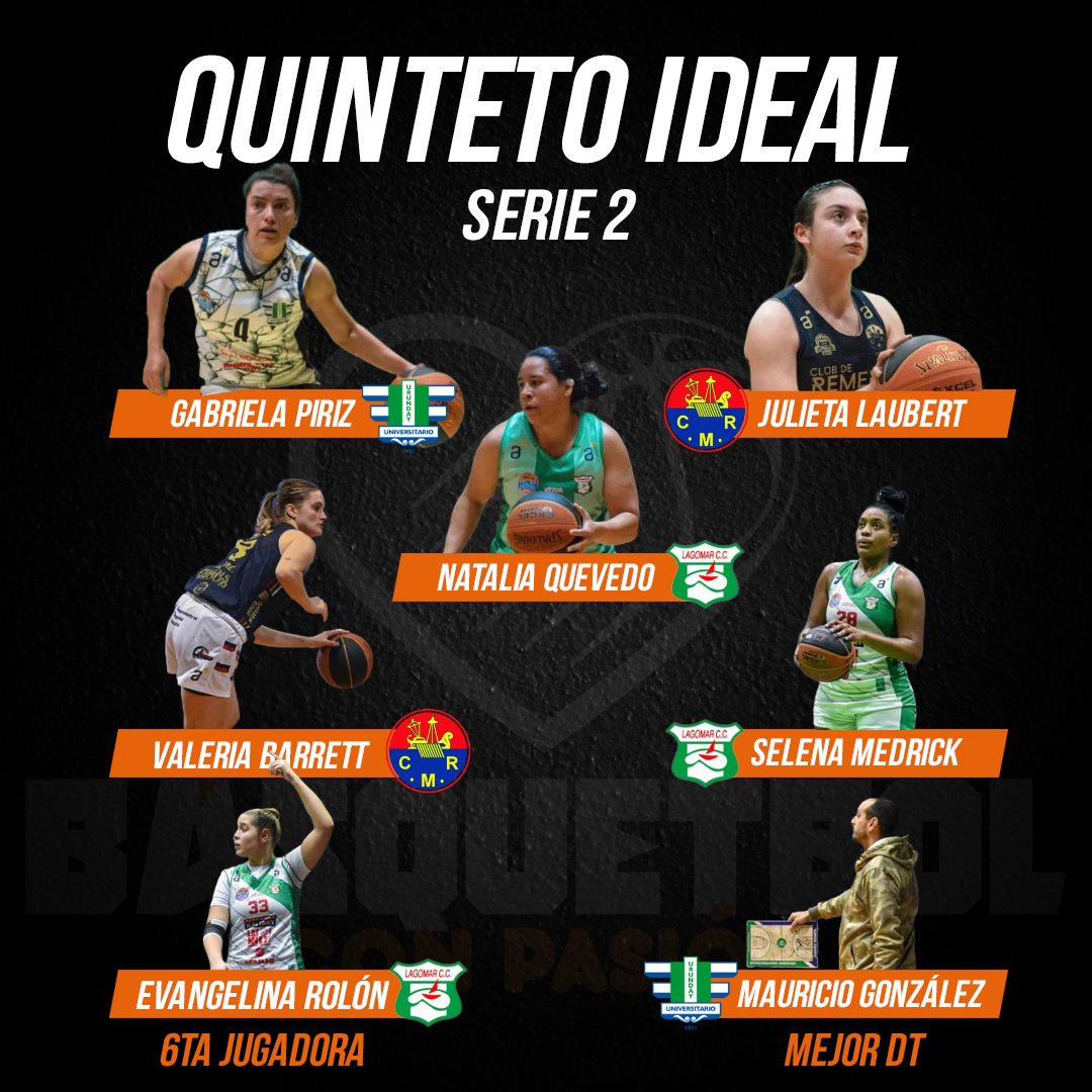 🖐🏽 Tras finalizar una nueva fase de la 𝐋𝐢𝐠𝐚 𝐅𝐞𝐦𝐞𝐧𝐢𝐧𝐚 te traemos el 𝐐𝐮𝐢𝐧𝐭𝐞𝐭𝐨 𝐈𝐝𝐞𝐚𝐥 y de las Series 1 y 2.

🧐 ¿Faltó alguien? ¿Quién te hubiera gustado que esté?

👇🏻Te leemos en los comentarios.