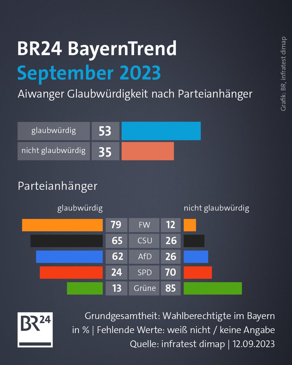 Jürgen P. Lang tweet media