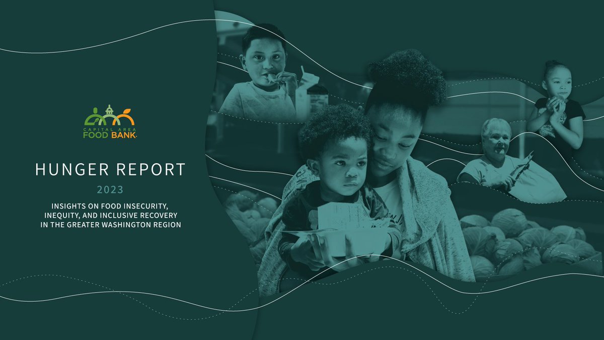 The Capital Area Food Bank's new #HungerReport2023 reveals the persistent, staggering level of hunger across the Greater Washington region:

1 in 3 residents -- 1.2 million people -- struggled to access enough food last year.

Read the full report: hunger-report.capitalareafoodbank.org/report-2023/