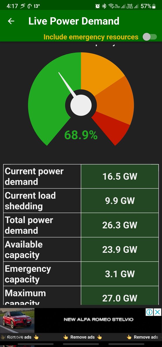 JackEbden's tweet photo. @Eskom_SA Is this not actually Level 10 blackouts? https://t.co/eOL4SQPZ5q