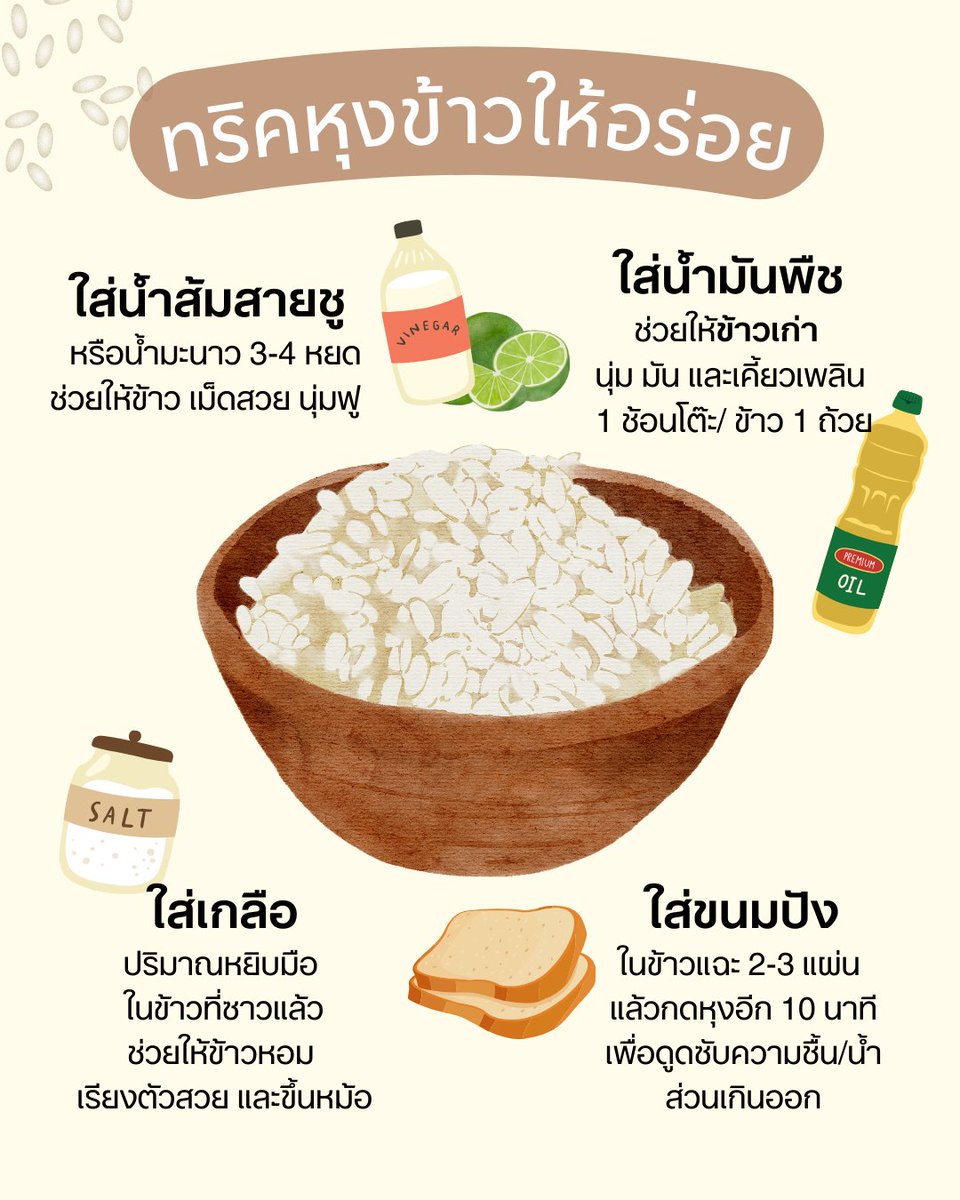 ReviewAroii's tweet photo. ทริคหุงข้าวให้อร่อยขึ้น เอาจริงไม่เคยรู้มาก่อน ใครเคยลองทริคไหนแล้วเวิร์คบ้างครับ? 🍚🍙 https://t.co/4ak8asBocK