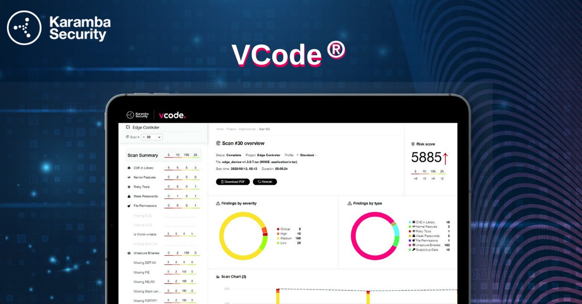 Cybersecurity teams demand tools for continuous CS assessment

Our VCode platform evaluates over 100 ECUs in all vehicle types and helps to comply with the industry's standards
 
Learn more: bit.ly/3Rq5gy6

#Automotive #vulnerabilitymanagement #productsecurity #platform