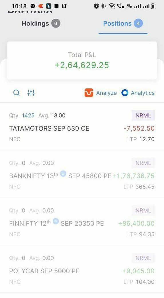 tenpercenttrade's tweet image. Another blockbuster day with #protraders 

Best setup only skimmed 

#nifty #banknifty #StockMarketindia #india #stockmarket