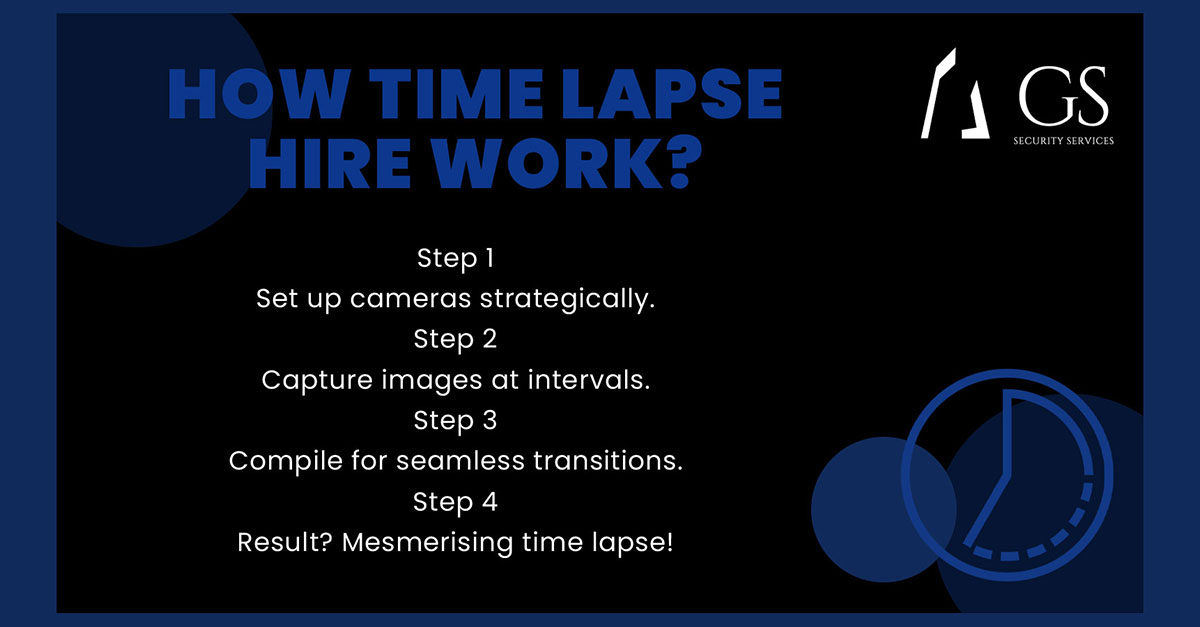 gssecurityuk's tweet photo. Time-lapse hire transforms ordinary moments into captivating time-lapse wonders with strategic camera setup and seamless compilation. 📷🌟

For more information:

📞Call us: +44 7895 069882
📨Email us: info@gssecure.co.uk
🌐Find us: https://t.co/CaB7268ZrL https://t.co/XCBNdS56Yw