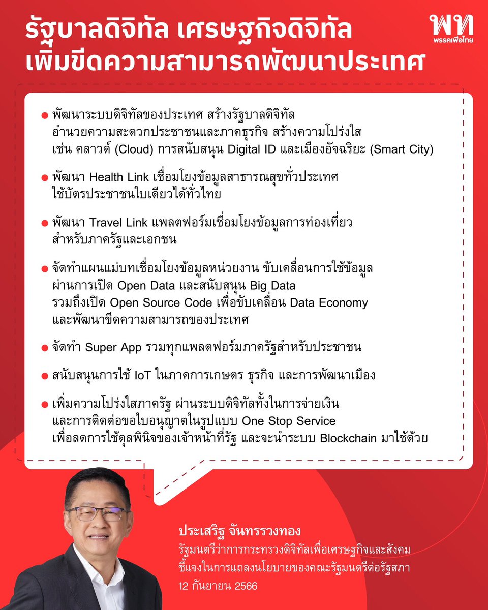 PheuThaiParty's tweet photo. • รัฐบาลดิจิทัล เศรษฐกิจดิจิทัล •

ประเสริฐ จันทรรวงทอง  @Prasertofficial รมว.ดิจิทัลฯ ชี้แจงการพัฒนาระบบดิจิทัลของประเทศ 

▪️ รัฐบาลให้ความสำคัญ เป็นเหตุผลว่าเราจะลงทุนด้าน Digital Infrastructure เช่น กระเป๋าเงินดิจิทัล (Digital Wallet), National Blockchain และ E-Government สมบู��ณ์ 

▪️เรื่อง Go Cloud First เป็นแนวทางที่รัฐบาลกำหนดรายละเอียดไว้แล้ว ในการขยายคลาวด์  เป็นการวางโครงสร้างพื้นฐานให้รัฐ/เอกชน เน้นการสร้าง Public Cloud 

▪️เรื่อง Digital ID มีเป็นกรอบที่ชัดเจน และได้กำหนดมาตรฐานที่รับรองโดยกฎหมาย การให้บริการ มีทั้ง ThaID และ NDID หรือ National Digital ID 

อ่านต่อ https://t.co/TtaYLRAoI2

#รัฐบาลเศรษฐา #แถลงนโยบายรัฐบาล
