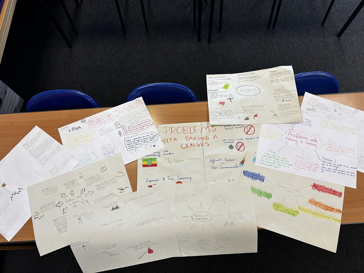 MrCruickshanks_'s tweet photo. Higher Geography pupils have been showcasing their knowledge of problems with taking a census 🌎📝 Well done everyone 😀 https://t.co/GDpLUMhp9A