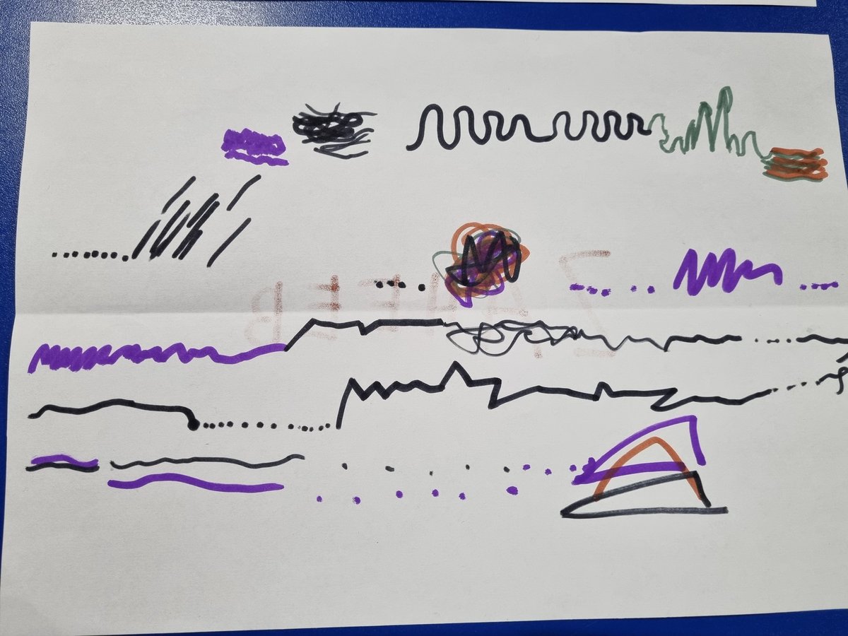 St Barnabas CE Primary School tweet media