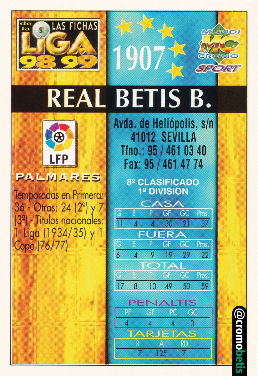 ESCUDO Temp. 98/99 (Mundicromo) // 116 años de un sentimiento inimitable #CromoBetis
<a href="/ColeccionBetis/">Asoc. Coleccionismo Bético Carmelo Navarro</a>