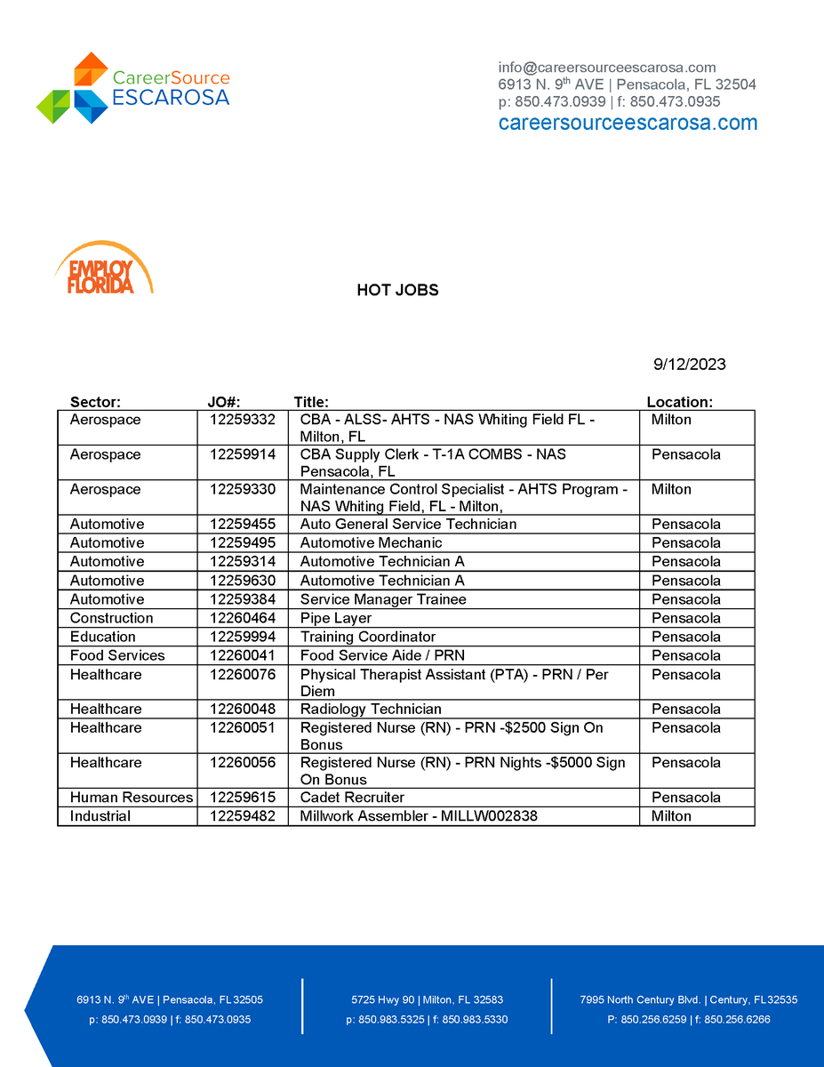 CareerSourceEscarosa (@csescarosa) on Twitter photo 