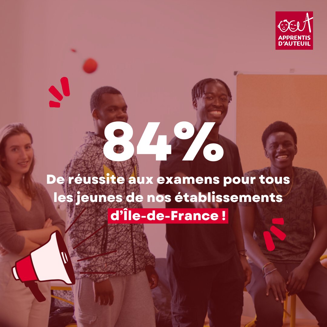 📢 Comme chaque année, l’heure du bilan est arrivée… Et cette année encore, le bilan est plus que positif avec 84% de réussite aux examens en moyenne sur tous nos établissements d’Ile-de-France ! 🙌
👏Toutes nos félicitations aux jeunes !
#formation #jeunesse #reussite