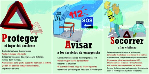 policia's tweet photo. Si te ves inmerso en un #accidente, tu ayuda puede ser muy importante si lees este consejo y actúas con decisión:

Puedes salvar vidas🆘

🔸PROTEGER
🔸AVISAR📞1⃣1⃣2⃣   
🔸SOCORRER a las víctimas 
 
#PAS
#SeguridadVial https://t.co/t3OEk3IAyW