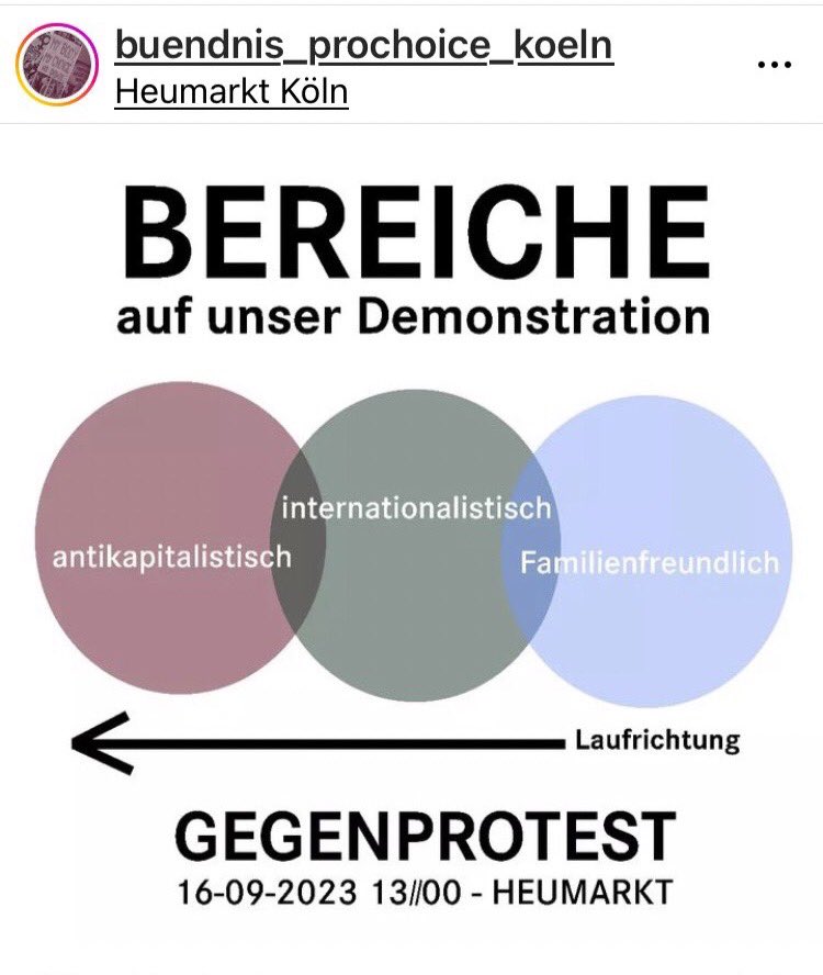 elster230's tweet photo. 1/3 #k1609 gegen christliche Fundis &amp; extrem Rechte wird der vrls grösste feministische Gegenprotest in #Köln seit vielen Jahren.
Das ‚Linke Zentrum/Offenes feministische Treff‘ hat früh die Demoorga an sich gerissen und bewiesen, wie es um ihren Feminismus steht. Ein Symbolbild: https://t.co/5FS1LisbnX
