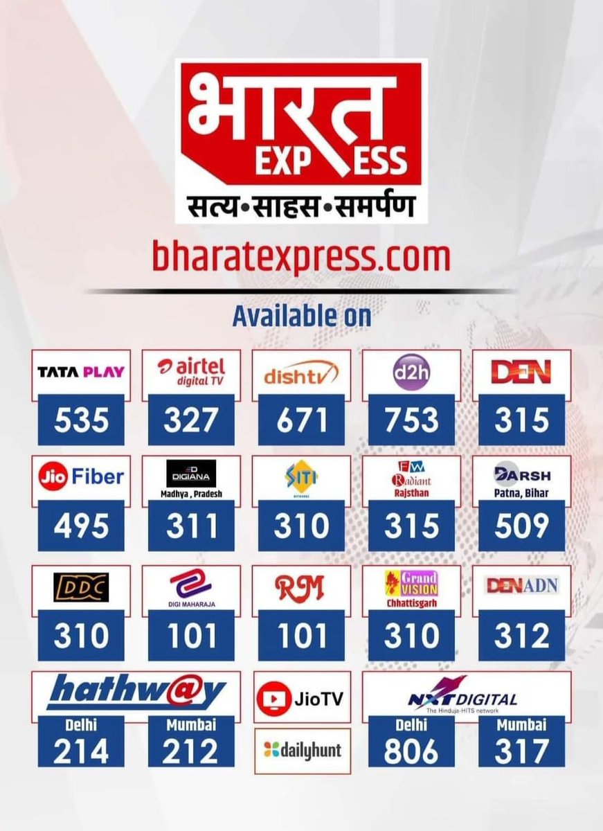 abhishekpandey2's tweet image. आप सब भारत एक्सप्रेस चैनल को इन सब प्लेटफार्म पर देख सकते हैं.. 
खबरो के लिए देखते रहिए भारत एक्सप्रेस.. 
@BhaaratExpress @UpendrraRai 
#BharatExpress