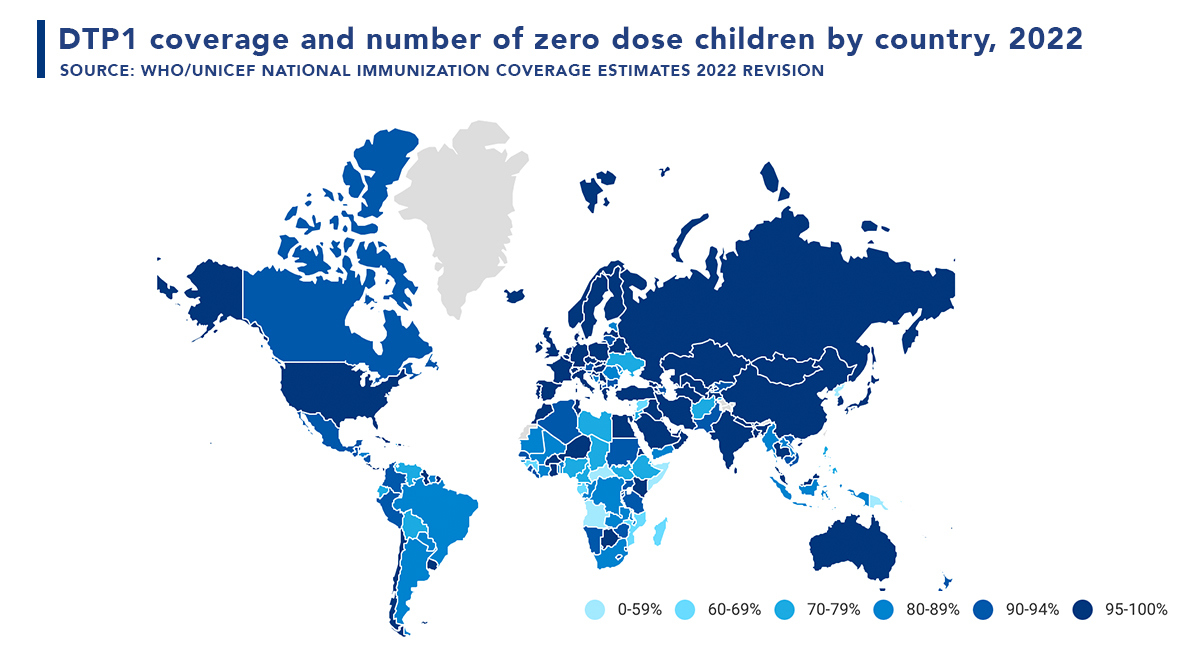 According to WHO/Unicef, immunization saves 4.4M lives yearly. NeedleSmart has created the world's first injection management platform that aids this cause. #immunization #healthinnovation shorturl.at/ezEGN