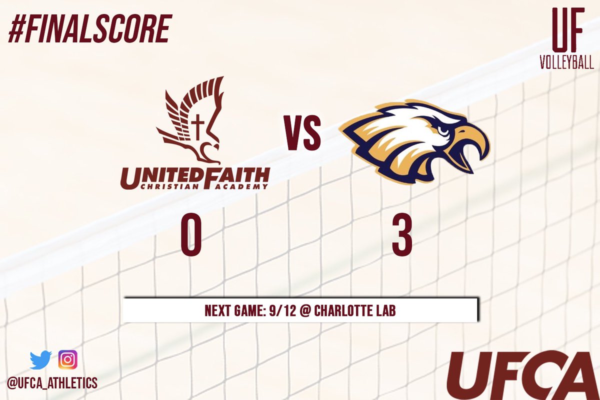 UFCA_VBALL's tweet photo. #UFVolleyball #FinalScore #FaithWay https://t.co/ZIjLolZ3Us
