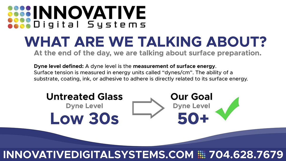 digital_ids's tweet photo. Learn how to ensure successful #UVprint adhesion on challenging substrates such as glass and powder coats with a #Pyrosil treatment or a simple wipe on or jettable primer. Connect with the IDS team and print with confidence. Get samples now - https://t.co/sUYpiEOWQM https://t.co/5h2WgJQVHF