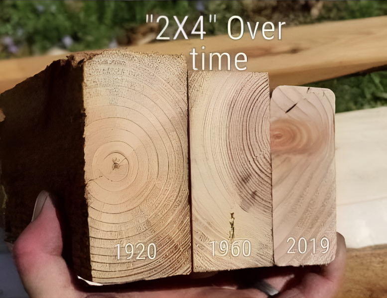 LumberBuffalo's tweet image. Lumber dimension standards have changed over the years!  hubs.li/Q021GY1_0
#realwood #cedarlumber #redwoodlumber #woodlovers