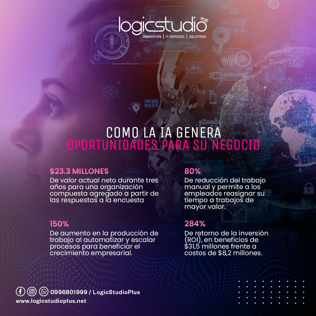LogicStudioPlus's tweet image. Minimice costos, automatice flujos de trabajo y brinde servicios de última generación con la ayuda de Microsoft Azure AI.
Visite nuestra página: logicstudioplus.net
#LogicStudioPlus #paginas #ecuador #futuro #Azure #ai #microsoft