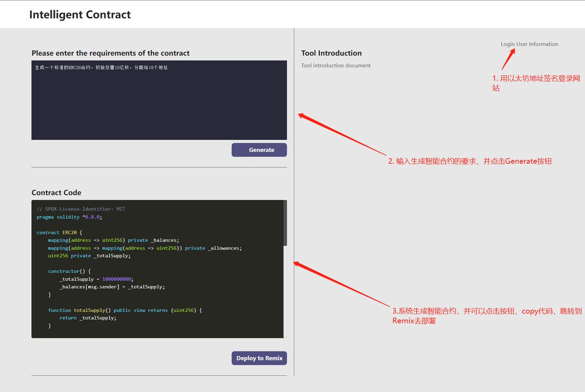 MATRIXCMTO's tweet image. Exciting news: 

Intelligent Contract (not smart contract, but the system to generate it) is ready for Alpha test. Interested developers, pls contact me to arrange account. 

This is not yet the stage for the community to test.