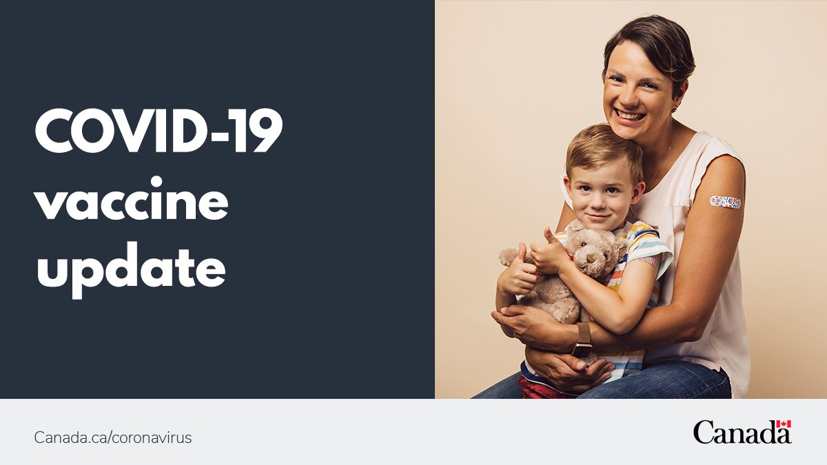 Today, Health Canada authorized Moderna’s #CovidVaccine targeting the Omicron XBB.1.5 subvariant for people six months of age and older. Learn more: ow.ly/BOuo50PKG8s