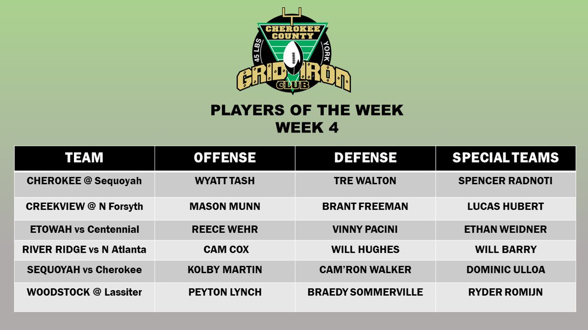 Athletic Director tweet media