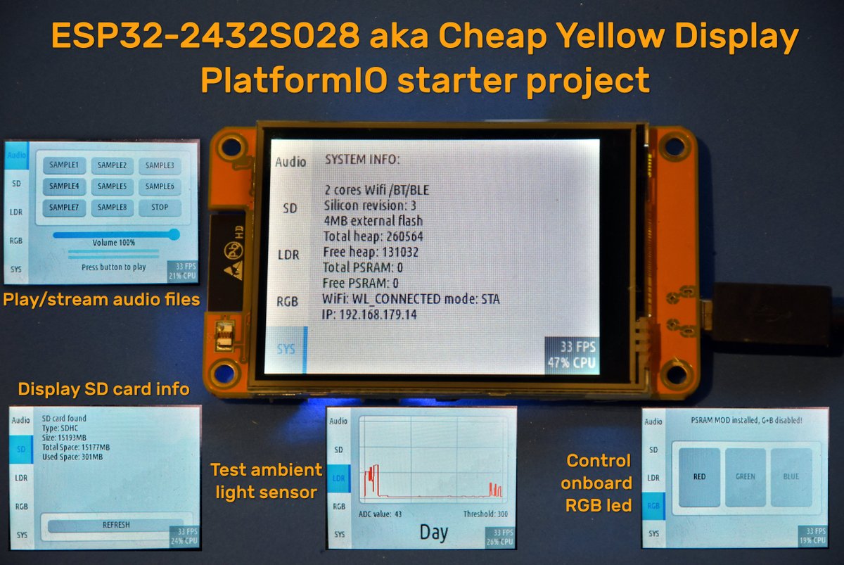 This was a side project i had going on for awhile: a complete starter @PlatformIO_Org project for the ESP32-2432S028 display board, aka Cheap Yellow Display. Also a few useful hardware upgrades. github.com/hexeguitar/ESP…