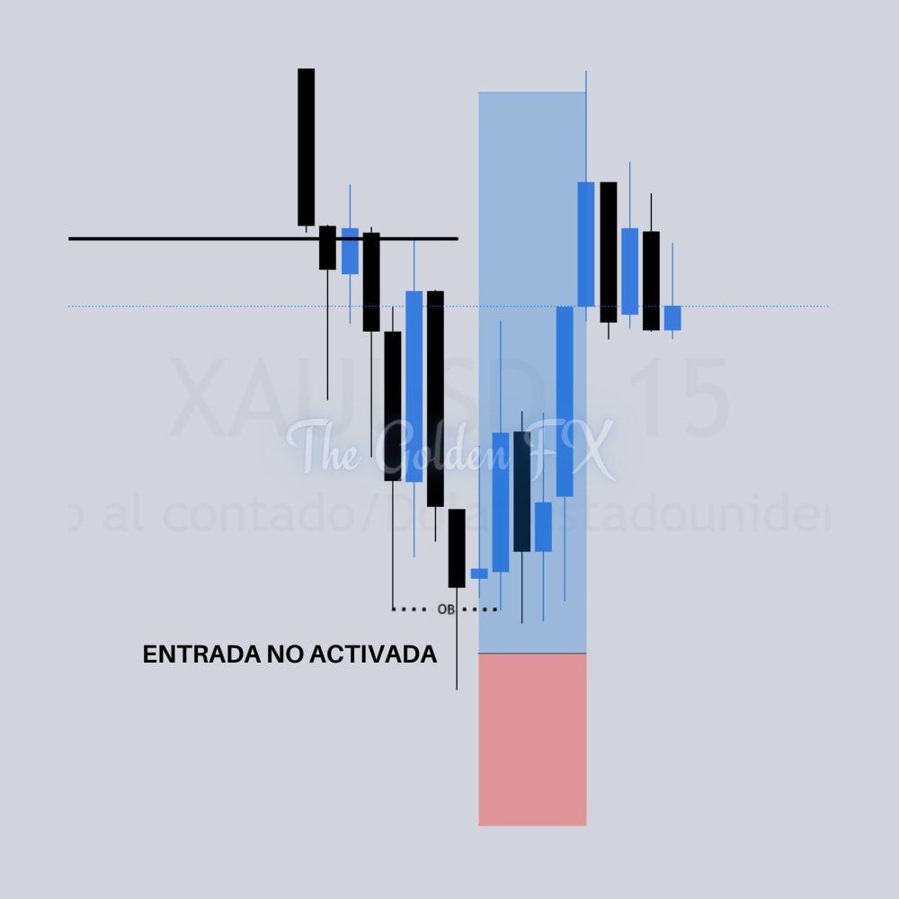 The Golden FX tweet media