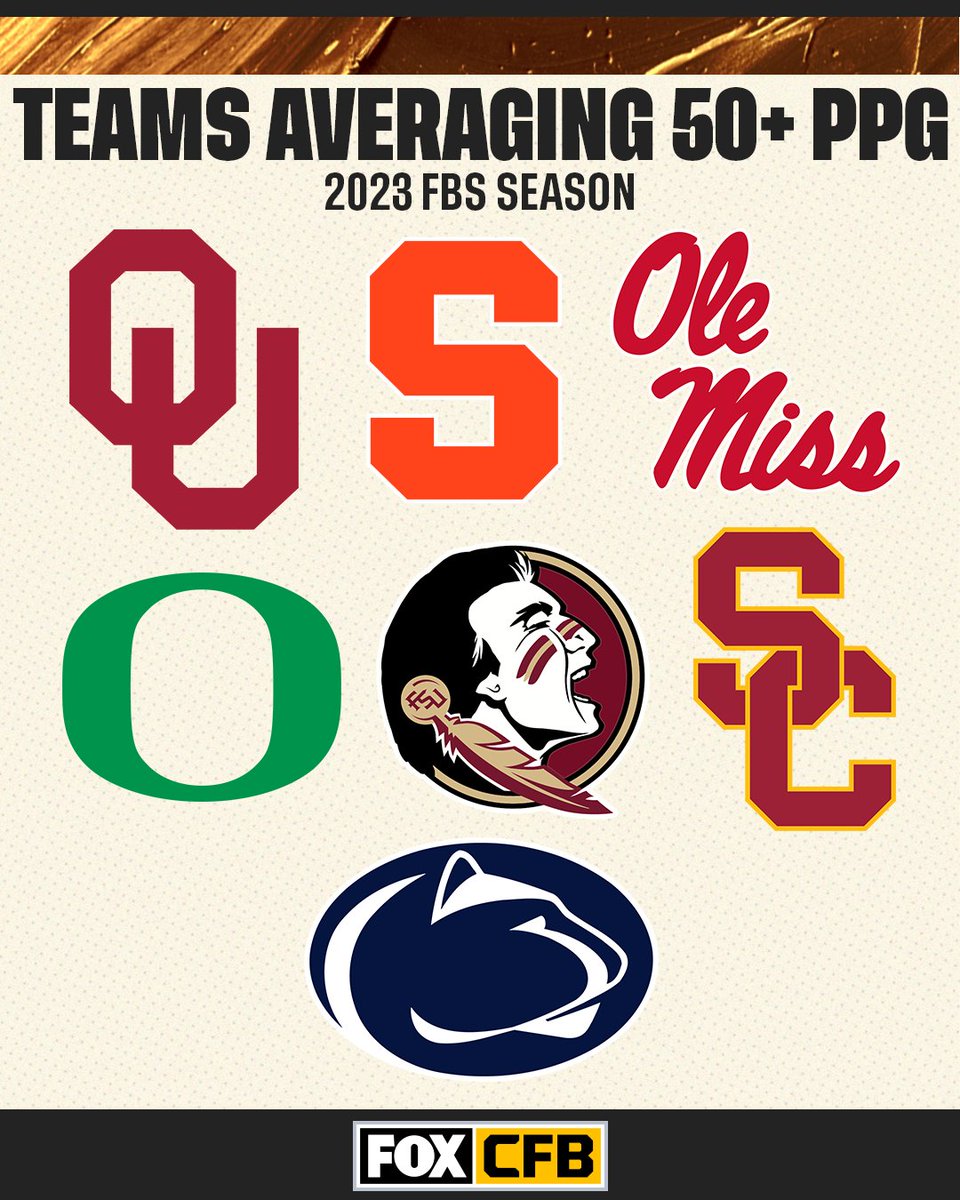 FOX College Football tweet media