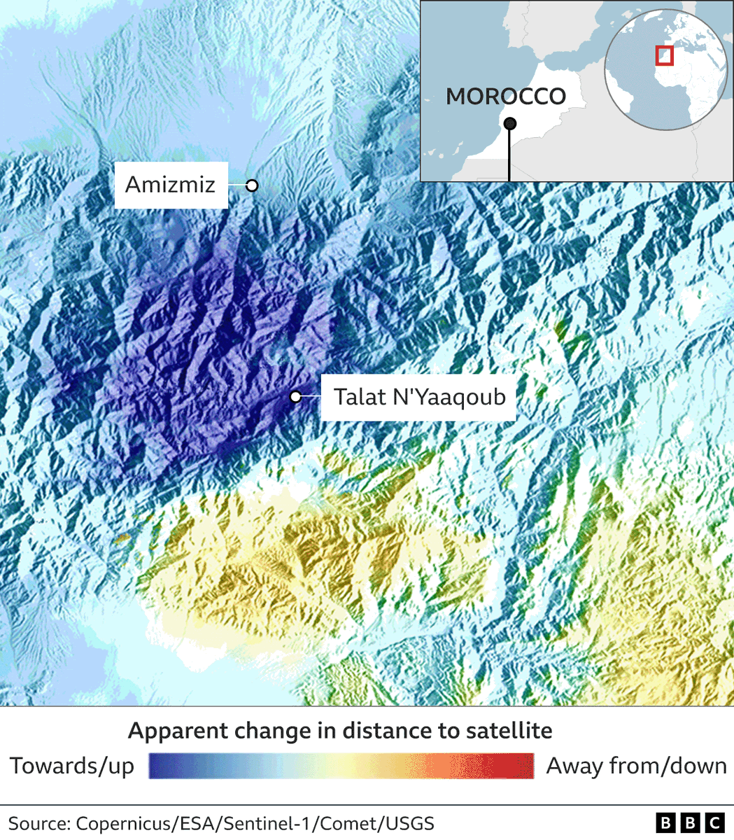 esaoperations's tweet photo. Early on Monday morning, the @CopernicusEU #Sentinel-1a satellite took its first data over Morocco since Fridayโs tragic Earthquake.
This data from space โ vital to help scientists and emergency responders understand the quake โ was almost lost due to #SpaceDebris. https://t.co/fAFQr5nDxt